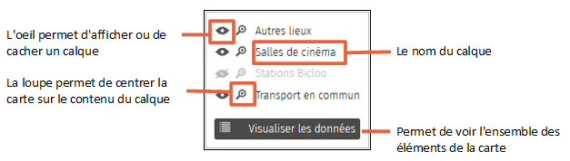 umap_selecteur_calques.png